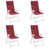 Wine Red is out of stock