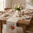 Truex Thanksgiving Table Runner-2066571306