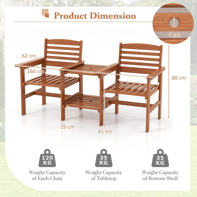 Wicker 2 - Person Garden Lounge Set