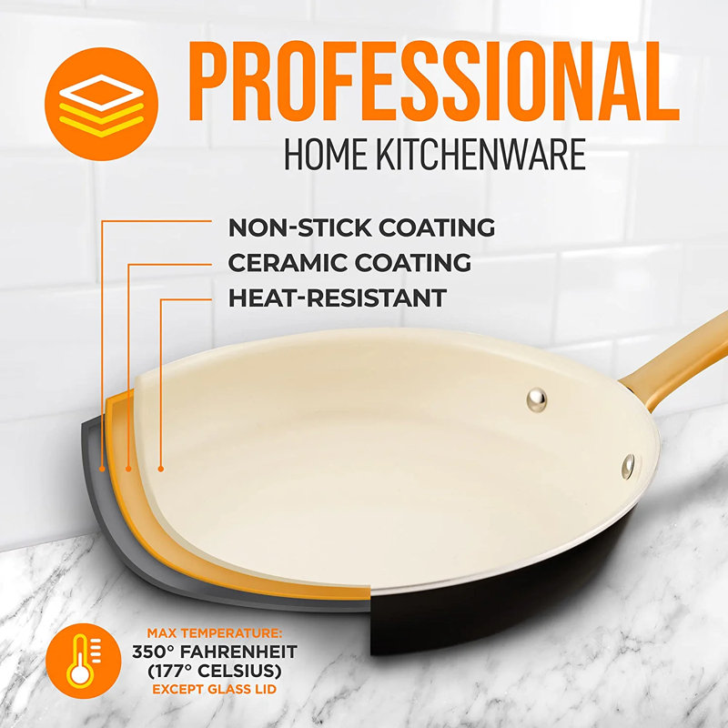NutriChef Ceramic Non-Stick Omelette Pan