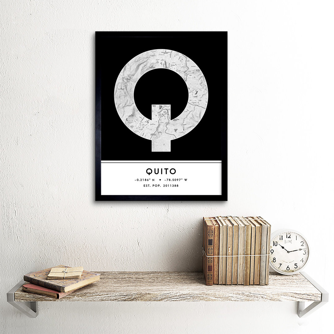 Quito Ecuador City - Single Picture Frame Typography