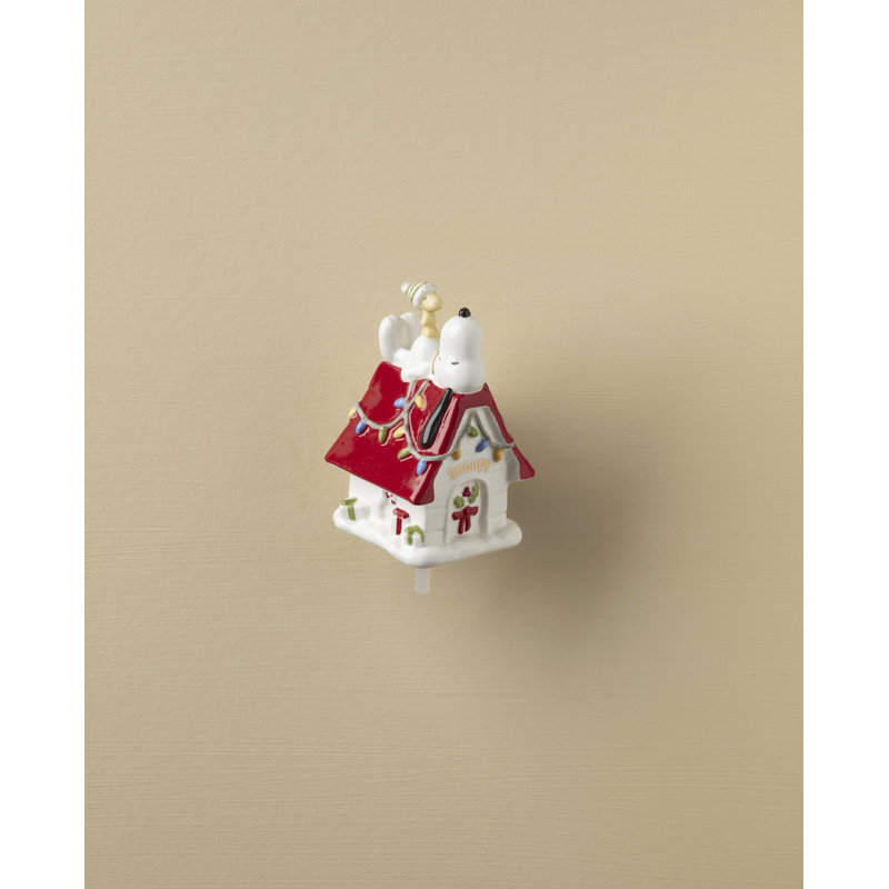 Profile Poppers Snoopy Popper