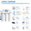 Système de filtration sous évier à débit élevé 90 Gpj Apec Water