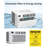 Quiet And Efficient Window Air Conditioner With Timer & 6 Modes For Home/office/dorm, Fast Cooling, Remote Control, Doe/Ul/Csa-113762512