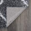 Tapis à poil long gris Sisneros-119260736