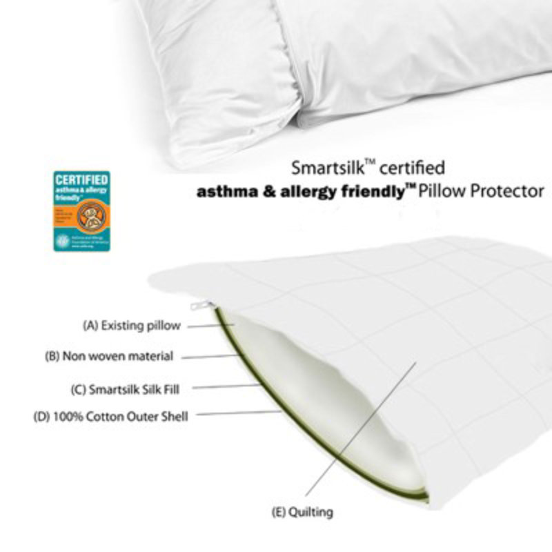 Standard White Cotton and Silk Hypoallergenic Pillow Protector