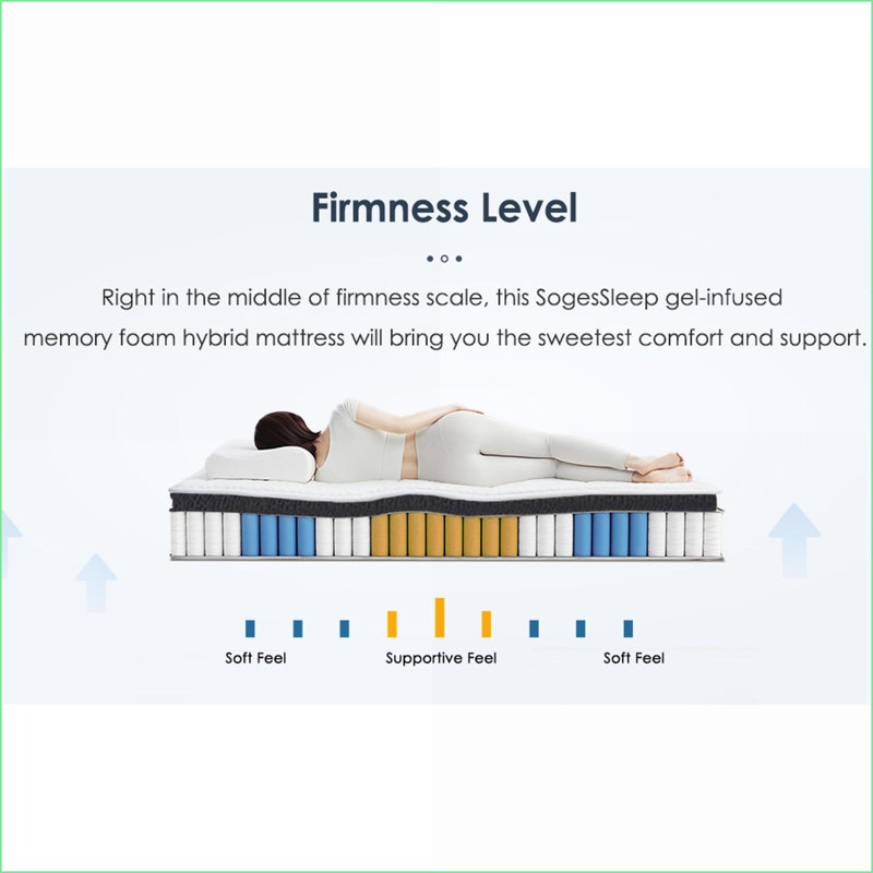 Mattresses, 10 Inch King Hybrid Mattress Medium Firm | White | Foam+Spring, King, 10"
