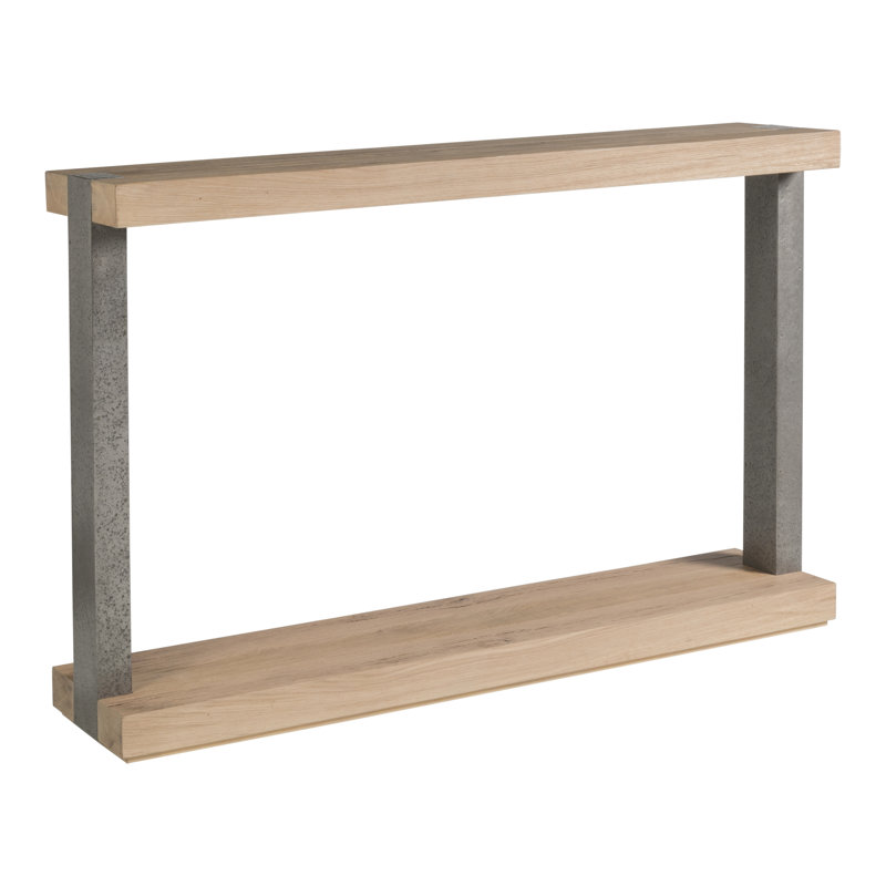 Verite Console