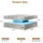 Charvez Solid Coffee Table with 16 Colors LED Lights, 78 X 78cm-921683016-921683013