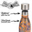 Bouteille Von Dutch-129777259