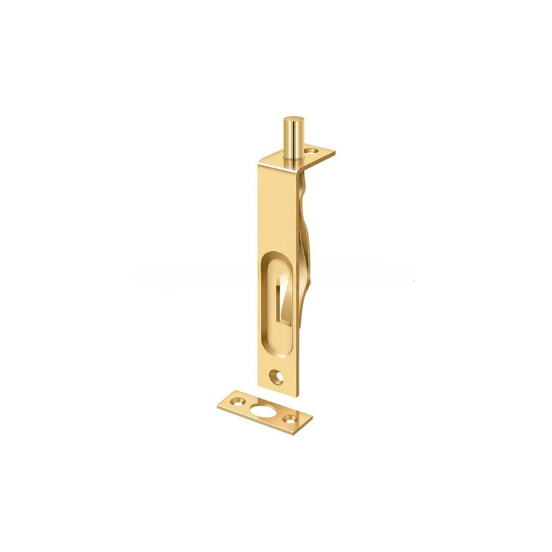 Hardware, PVD Polished Brass