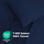 Ensemble de draps 100% Tencel Lyocell 4 pièces Dreamology, draps en eucalyptus rafraîchissant, finition douce pêche, poche antidérapante de 15 po de profondeur, comprend un drap plat, un drap-housse et 2 taies d'oreiller, bleu marine-130942468-130942472