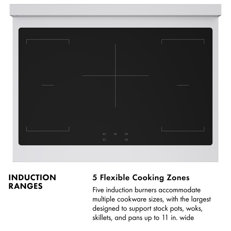 ZLINE Autograph 36 in. Paramount Induction Range with 5 Element Cooktop & Champagne Bronze Accents, White Matte