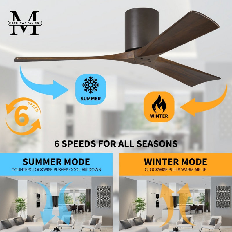 Irene Ceiling Fan, Textured Bronze, Walnut Tone, 72"