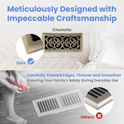 4x10 Inch 6-Pack Heavy Duty Walk-On Floor Ventilators - Charlotte Design Home Vent Covers - Bronze