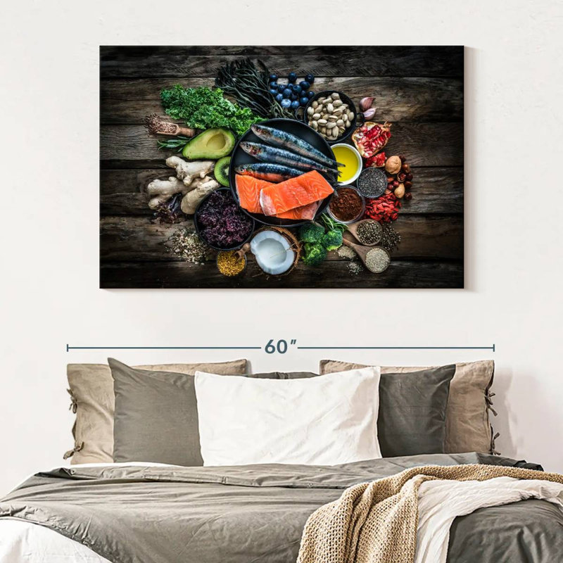 Yarlin Good And Healthy Food, 34" H x 51" W