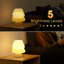Lampe de table Jaide