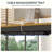 Landaverde 55"x28" Dual Motors Height Adjustable Standing Desk Wireless Charging with Drawer-217276357-205472701