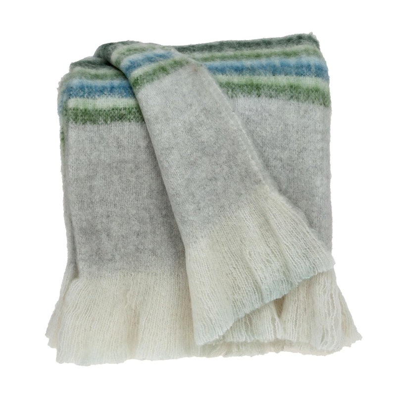 Raquel Hand Woven Throw Blanket