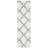 Alonnah Shag Performance Geometric Rug-724592092