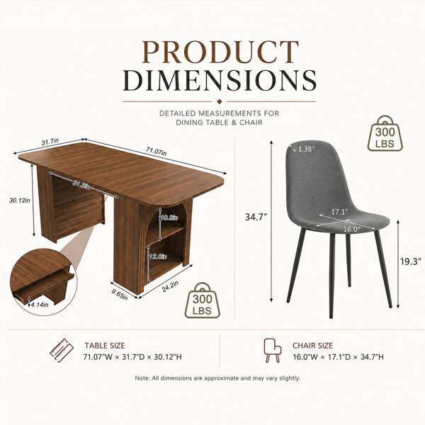 Dimensions du produit
