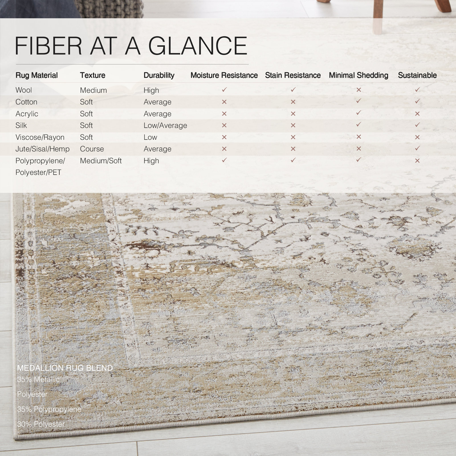 Lynnette Gray Beige Oriental Rug, Runner 2'2" x 8'
