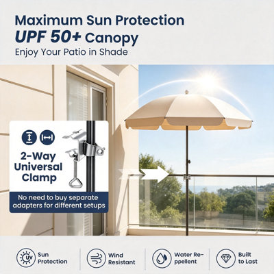 175 cm W X 175 cm D Beach Parasol with Manual Lift