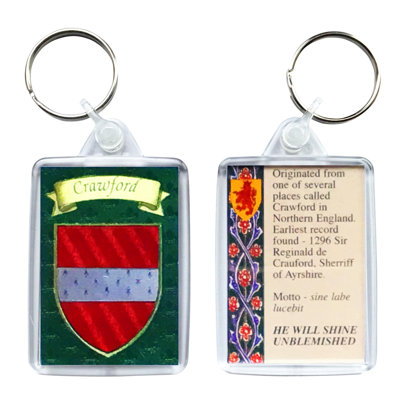 Keyring