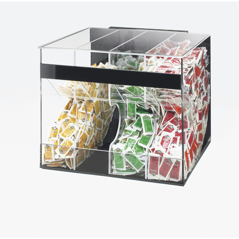 High Capacity Packet Display