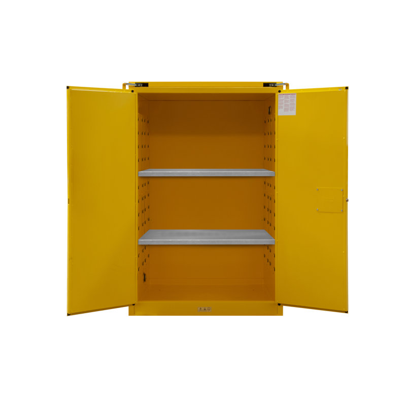 Cabinet de sécurité, Fermeture automatique