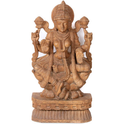 Déesse Lakshmi - la divinité patronne de la prospérité