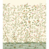 0.83' L x 108" W Smooth Wall Mural