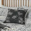 Regal Peacock Floral Square Cushion