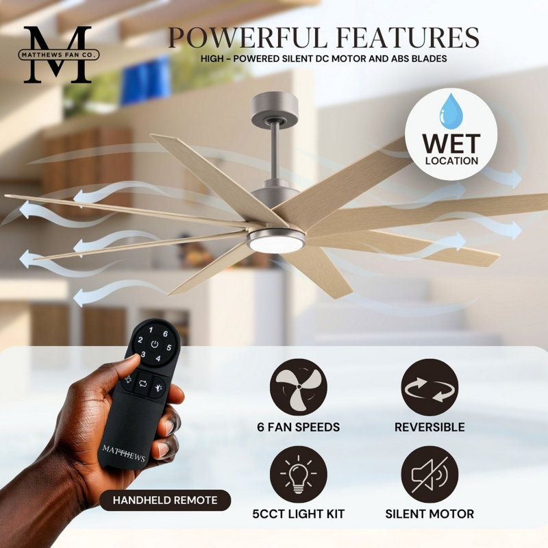 Ariella - Eight Blade Ceiling Fan - Integrated LED - Matte Black Finish - Matte White Blades, Brushed Nickel