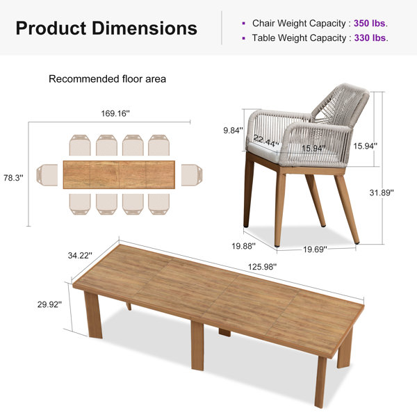 Dimensions du produit