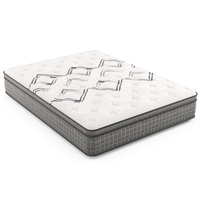 Matelas hybride Cool Cool