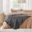 Bedsure Flannel Fleece Blanket for Girls, 300 GSM Soft and Cozy Blanket for Dorm & Home Decor, All-Season Gift-456233761-456233773