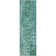 Premium Machine Washable Cerrito AMF577 Teal Rug