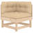 Fulater 5 - Person Patio Conversation Set with Cushions-1116959858-1116959857-1116959856