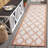 Oberbeck Performance Geometric Indoor/Outdoor Area Rug-267888630