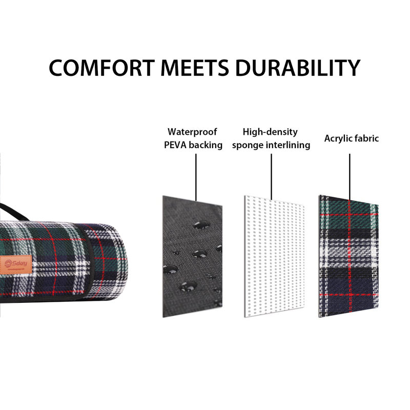 Picnic Blanket, Black/Green