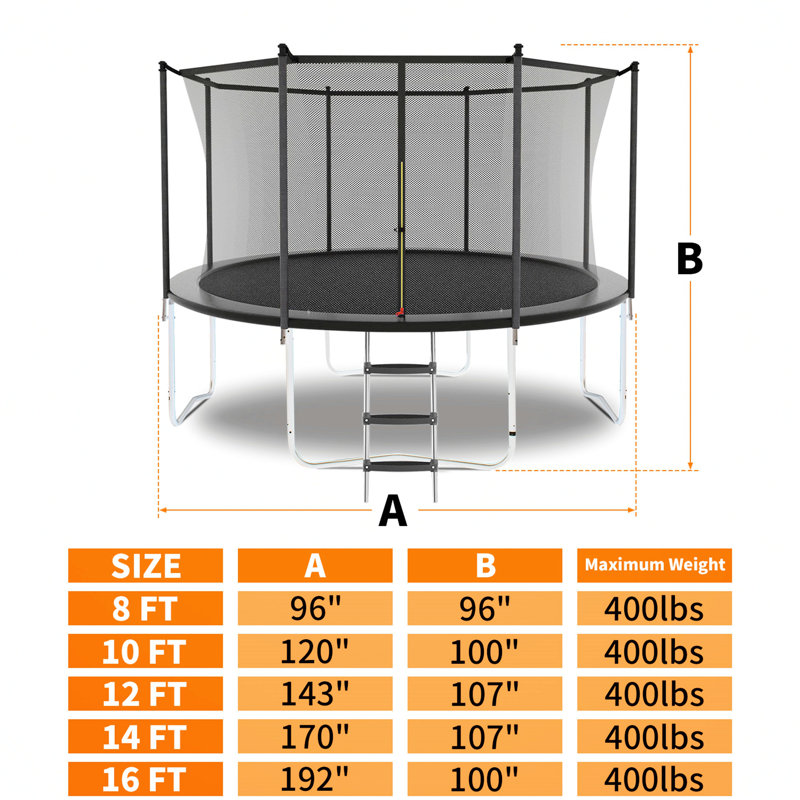 Trampoline with Safety Enclosure Net Jumping Mat,Easy Installation