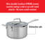 Zwilling Clad CFX 4-qt Stainless Steel Ceramic Nonstick Saucepan