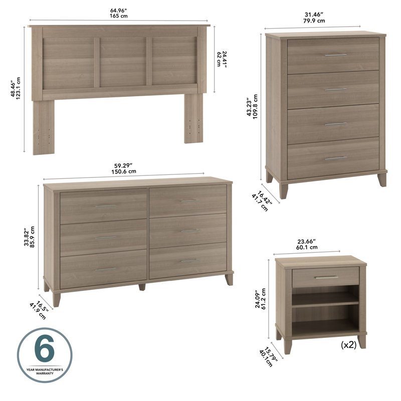 Ensemble de commode 5 pièces Giovanna, Gris cendré