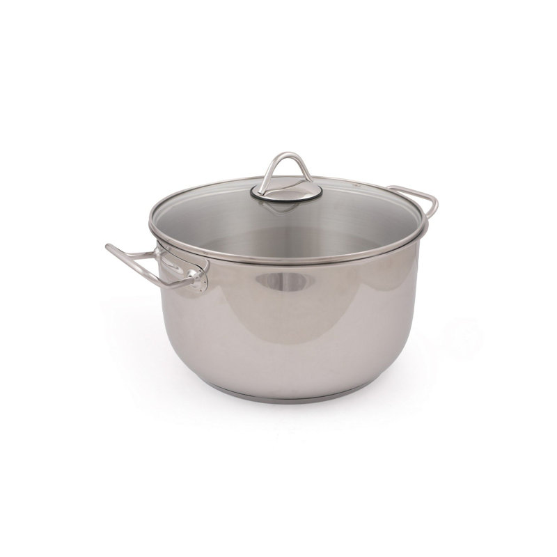 Pot Set