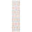 Rogan Performance Southwestern Indoor/Outdoor Area Rug-1343448501