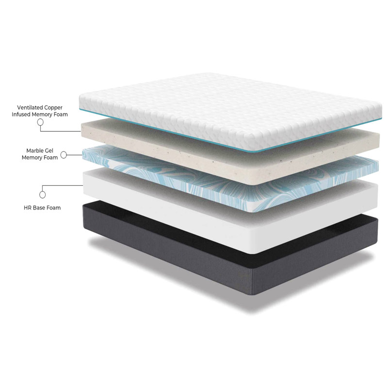 Copper Lux 12" Split Top Soft Memory Foam Mattress With Phase Change Cooling Fabric, Split Top Queen