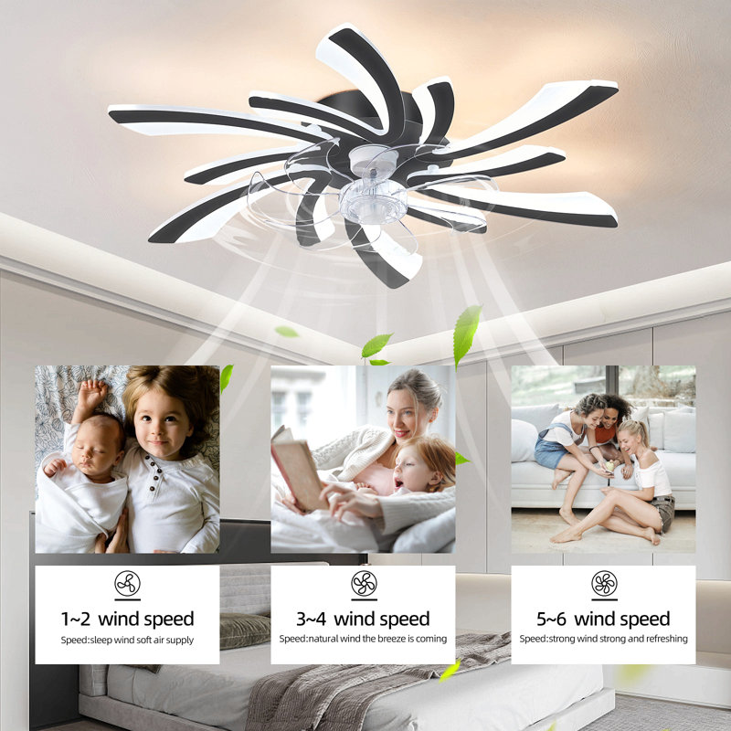 Ventilateur de plafond 30,7 po avec lumières, télécommande 3 températures de couleur, ventilateur à 6 vitesses