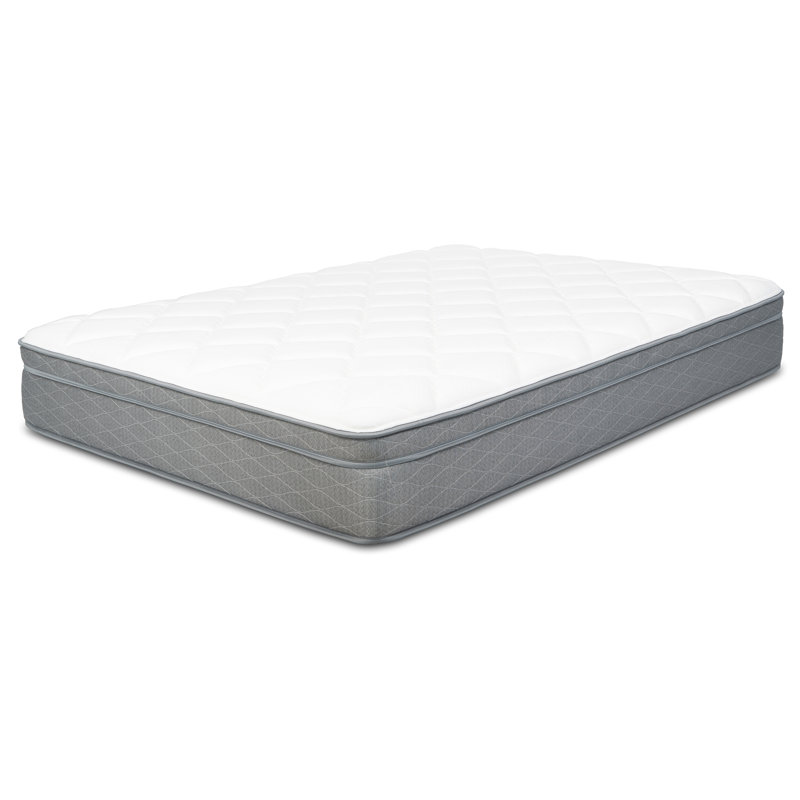 Medium = Side, Back & Stomach Sleepers Mattress, Queen