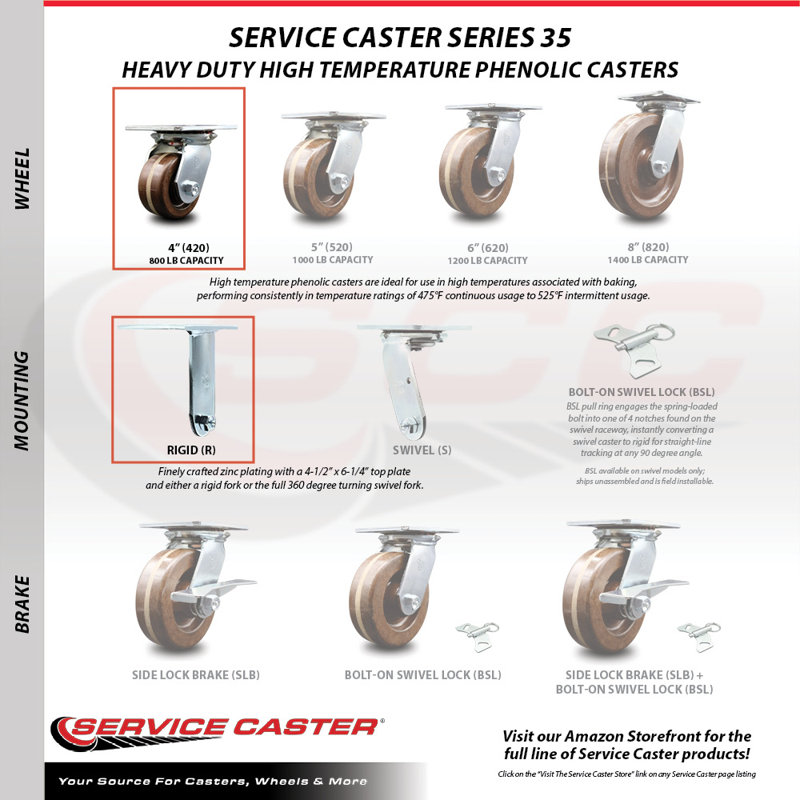 Heavy Duty Phenolic Caster